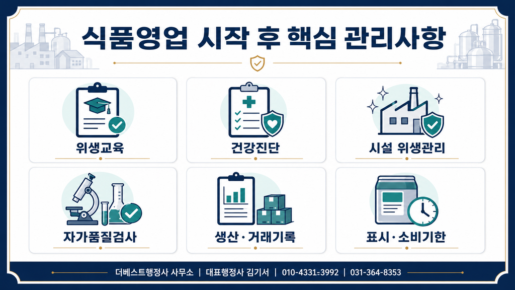 식품영업 시작 후 위생교육·건강진단·시설·검사·기록·표시 관리사항