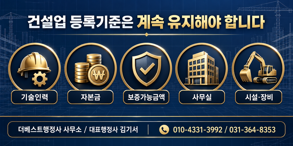 건설업 등록 후 계속 유지해야 하는 기술인력·자본금·보증가능금액·사무실·시설장비 기준