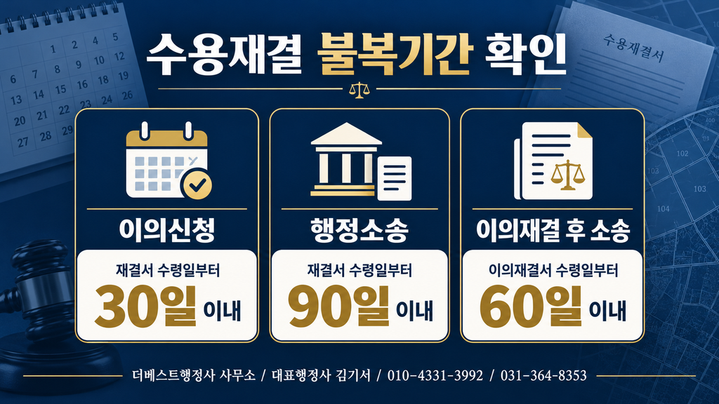 수용재결 후 이의신청 30일과 행정소송 제기기간 90일 및 60일을 확인하는 이미지