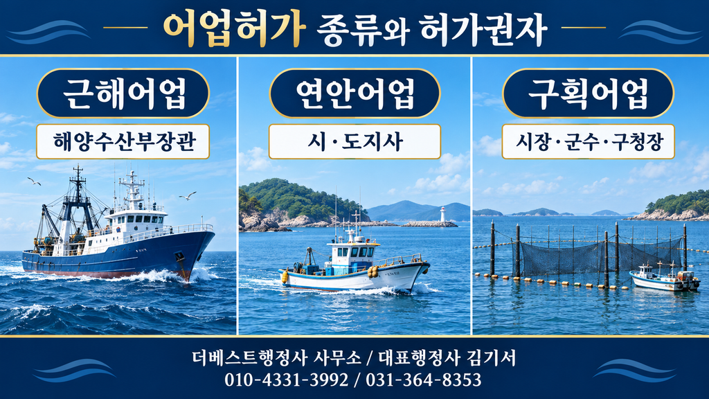 근해어업 연안어업 구획어업 허가권자 비교