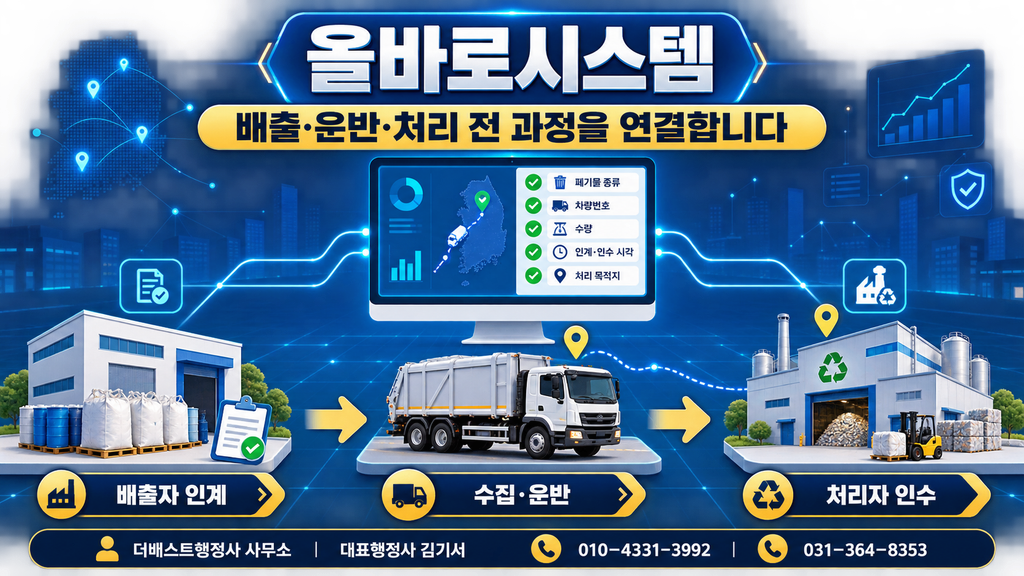 올바로시스템을 통한 폐기물 배출 운반 처리 인계인수 흐름