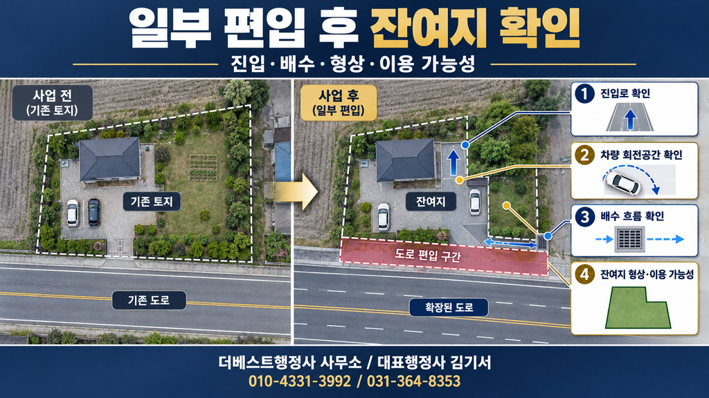 토지 일부 편입 후 잔여지의 진입로 배수 형상과 이용 가능성을 확인하는 이미지