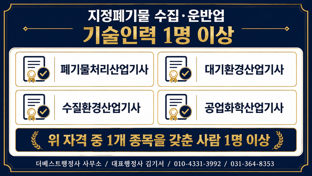 의료폐기물을 제외한 지정폐기물 수집·운반업에 필요한 산업기사 기술인력 기준