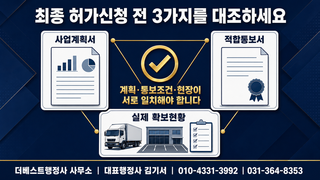 폐기물 수집운반업 사업계획서 적합통보서 실제 확보현황 대조