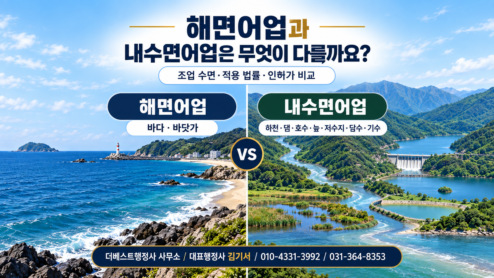 해면어업과 내수면어업의 조업 수면과 적용 법률을 비교하는 이미지