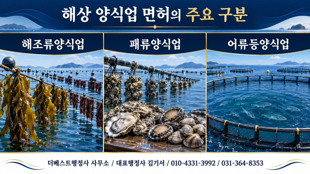 해조류양식업·패류양식업·어류등양식업 면허의 주요 구분